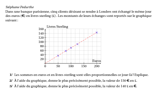 /proportionnalite/graph/exo63.png