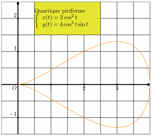 courbes001.mp (figure 16)