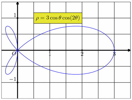 courbes001.mp (figure 8)