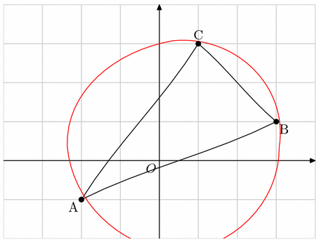 figure046.mp (figure 8)