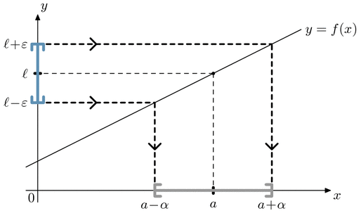 figure004.mp (figure 1)
