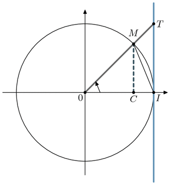 figure011.mp (figure 1)