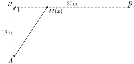 figure027.mp (figure 1)