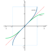 gc/courbes/figure048.1