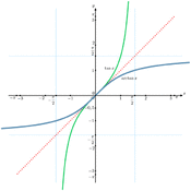 gc/courbes/figure048.3