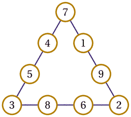 triangles-oa2009.mp (figure 7)