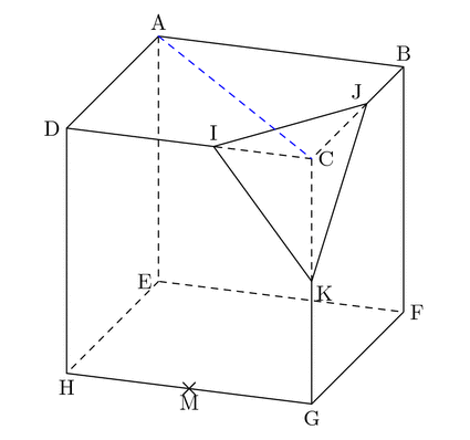 section2.mp (figure 3)
