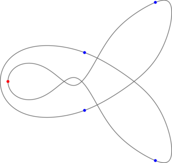 21 - Five bodies on a trefoil with an inner loop